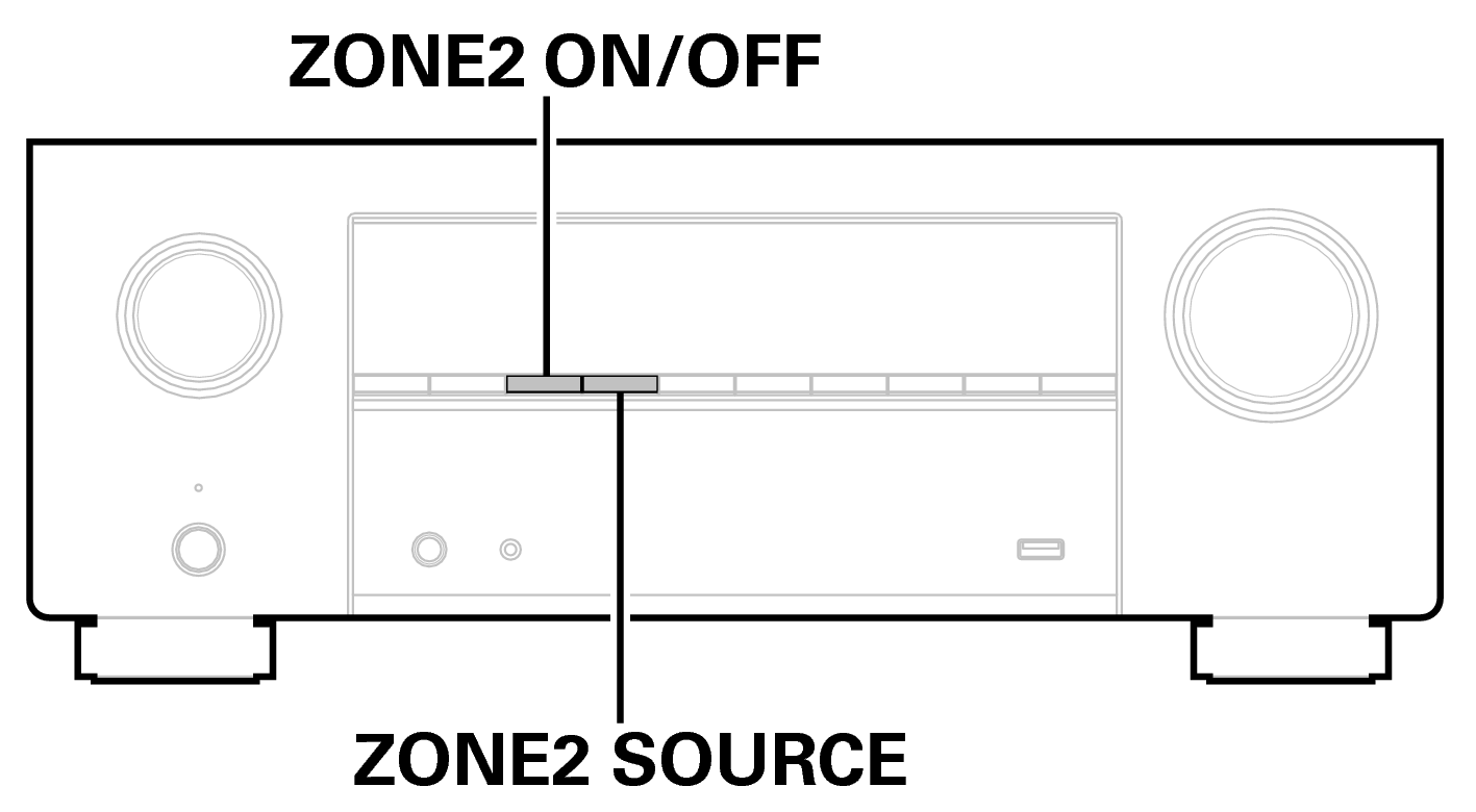 Ope Zone X38